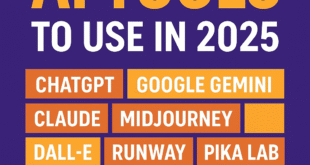 Top 20 AI Tools You Should Use in 2025